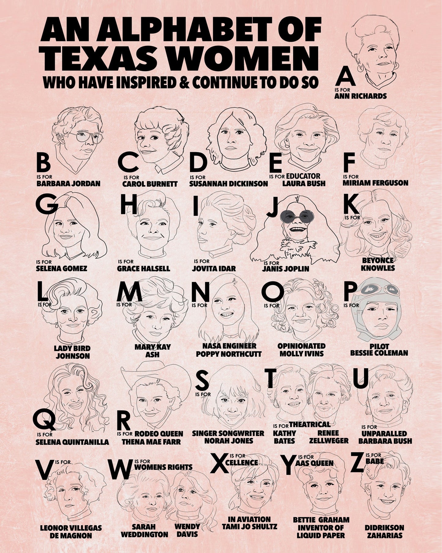Alphabet of Texas Women Art Print | Caya Crum Art Crum Art