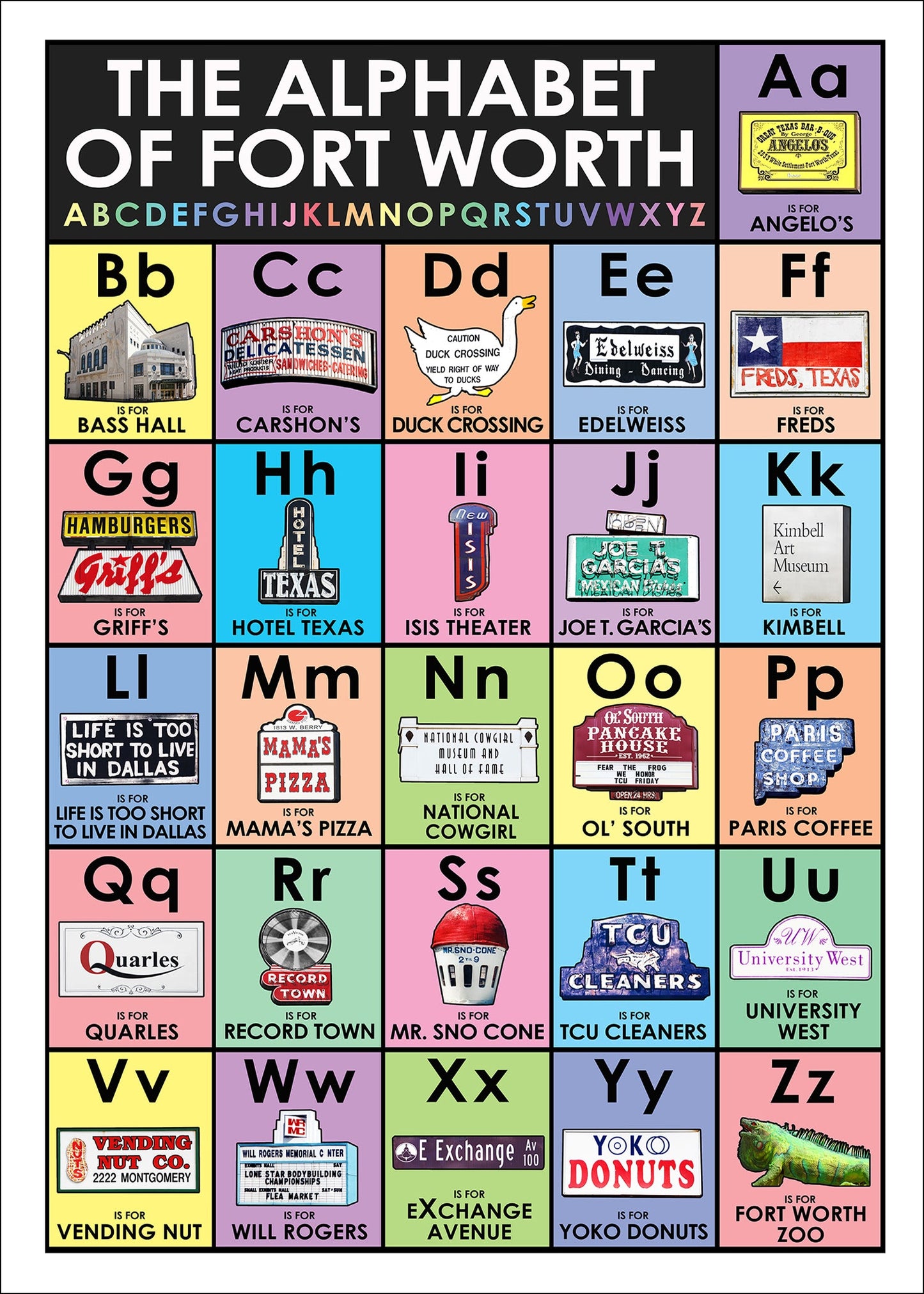 Fort Worth Art Prints — Fort Worth Alphabet Print and Nursery Decor | Betsy Crum Art Crum Art