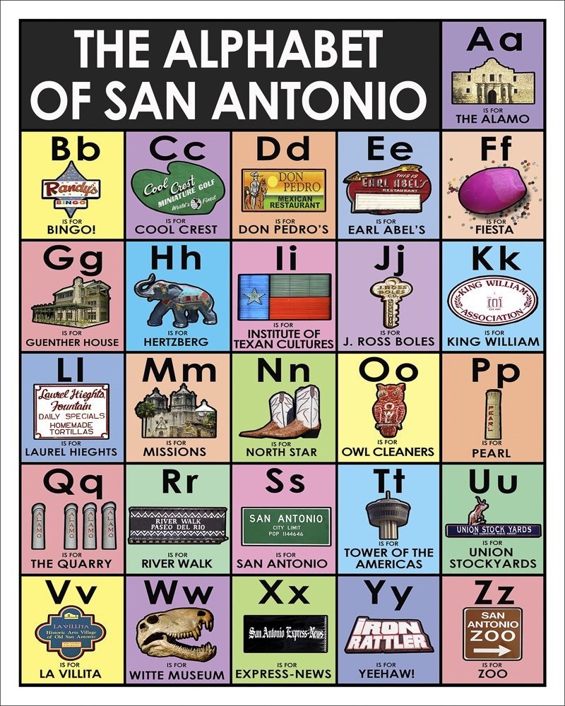 San Antonio alphabet art print featuring iconic landmarks and signs in colorful alphabet blocks by Betsy Crum