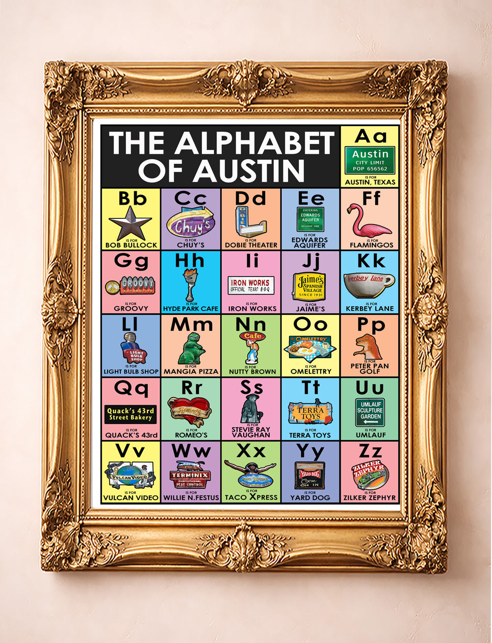 Art of Austin Art Print titled 'The Alphabet of Austin' with colorful letters and local references and icons.