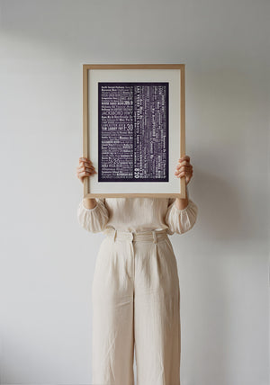 Fort Worth Street Names Map art print by Carl Crum — framed with velvet mat