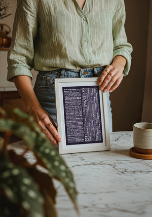 Fort Worth Street Names Map art print by Carl Crum — neutral frame room mockup