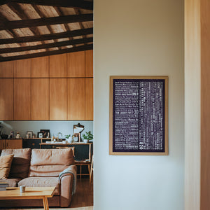 Fort Worth Street Names Map art print by Carl Crum — framed in a wood-accent room