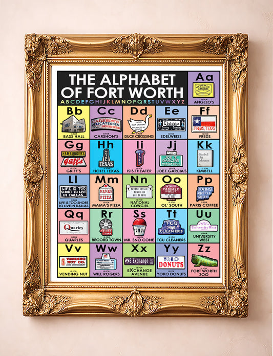 Fort Worth Art Prints — Fort Worth Alphabet Print and Nursery Decor | Betsy Crum Art