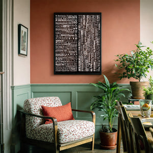 Houston Streets NSEW print by Carl Crum in a soft corner room mockup