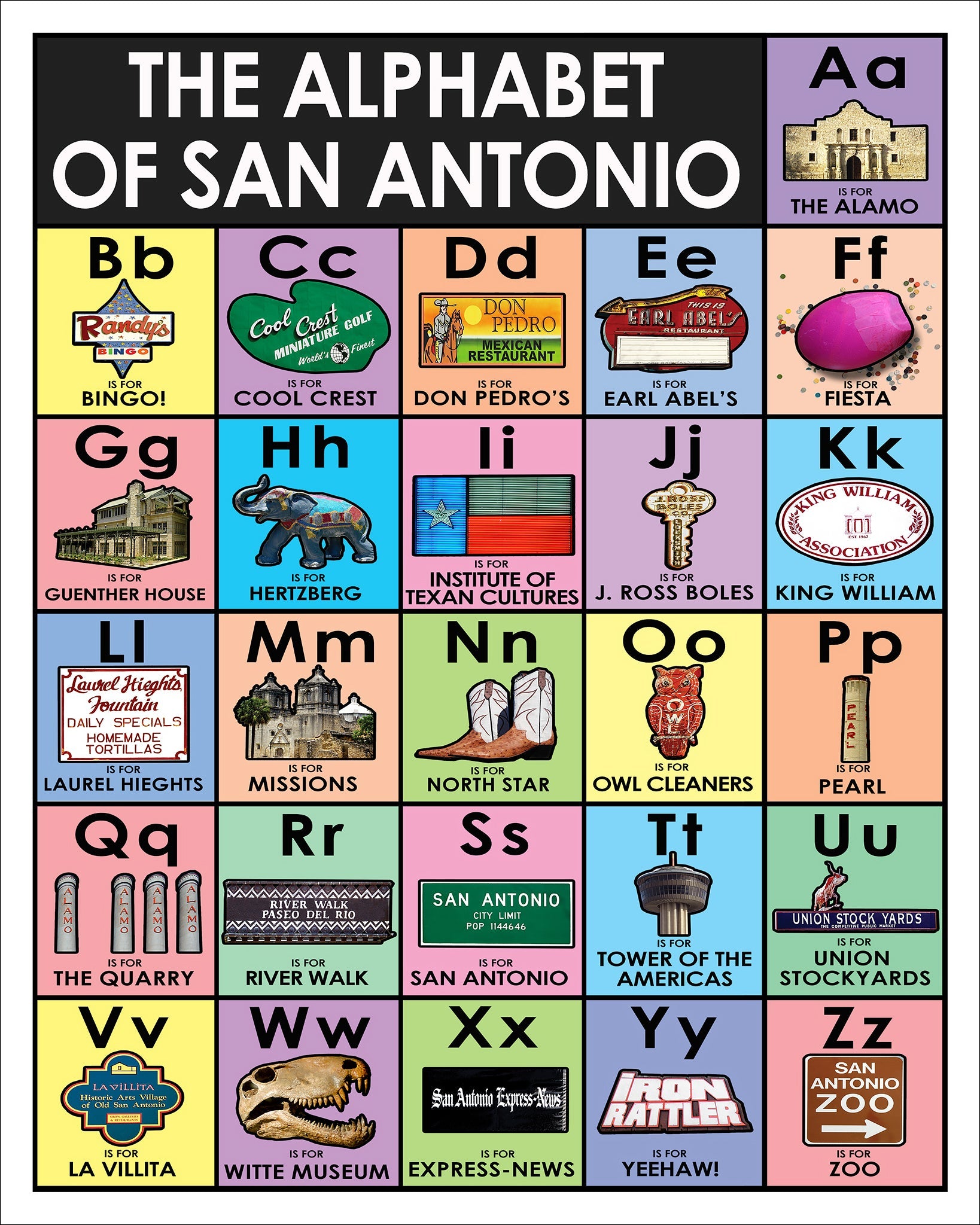 San Antonio Alphabet Art Print | Betsy Crum Art