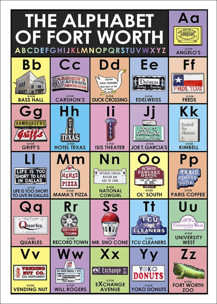 Fort Worth Alphabet poster featuring landmarks and signs with colorful alphabet blocks on acid-free cotton paper signed by the artist