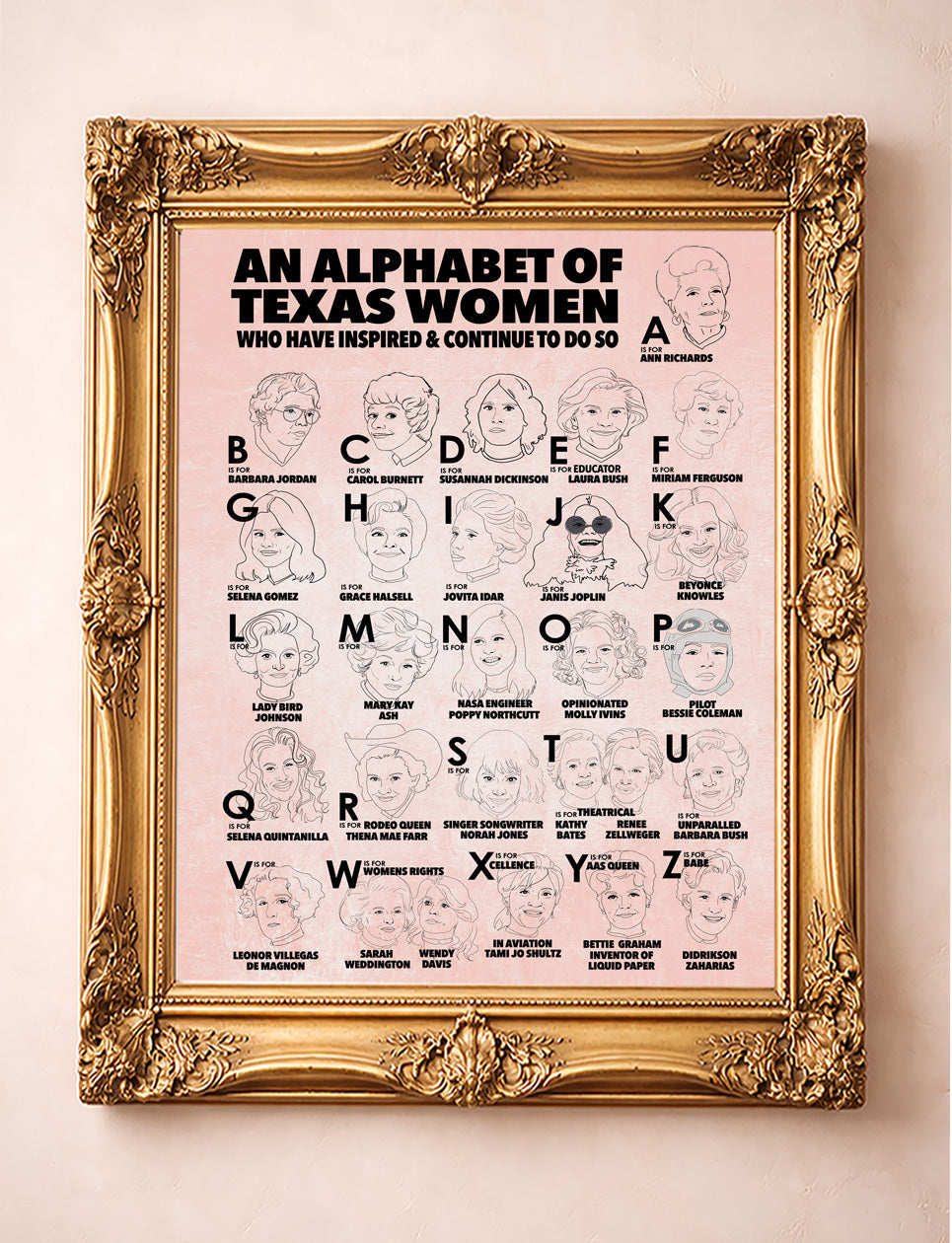 Alphabet Of Texas Women shown framed by Crum Art